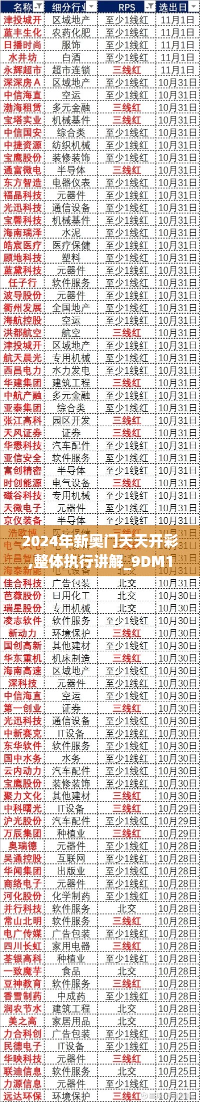 2024新奥历史开奖记录2024新奥历史开奖记录-第2张图片