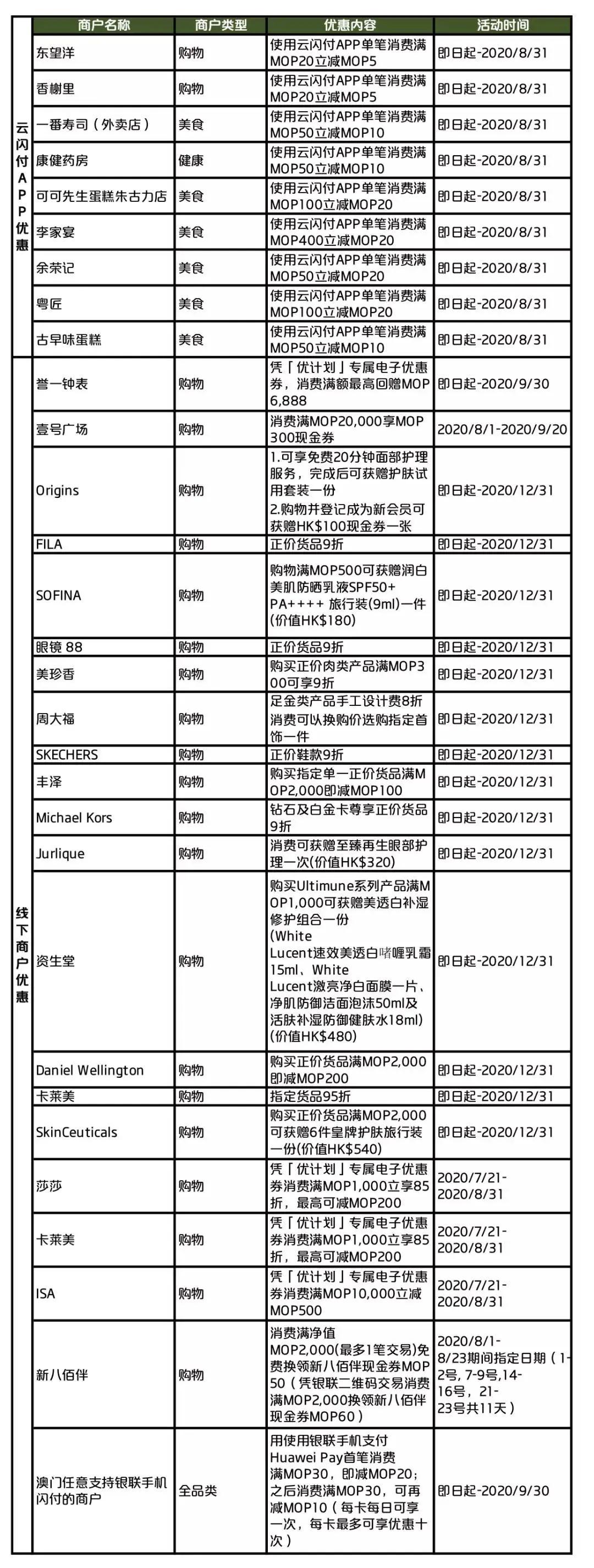澳门特中一肖一码最新消息澳门特中一肖一码，神秘与机遇