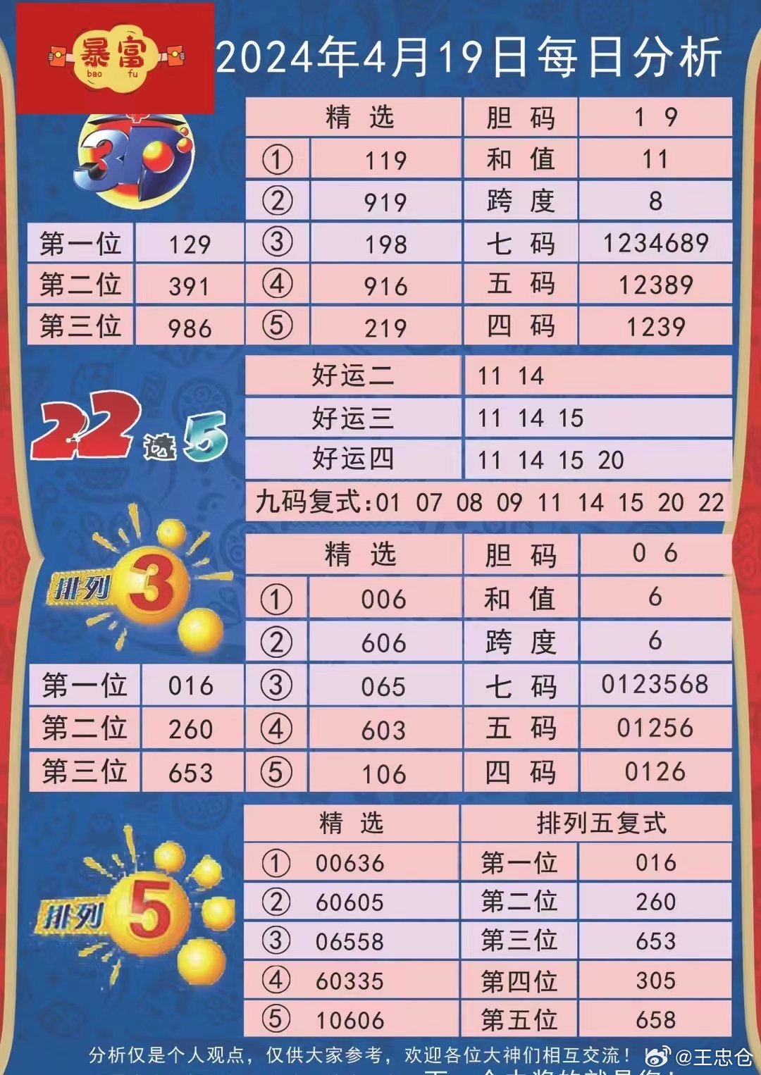 2024澳门正版资料大全免费大全