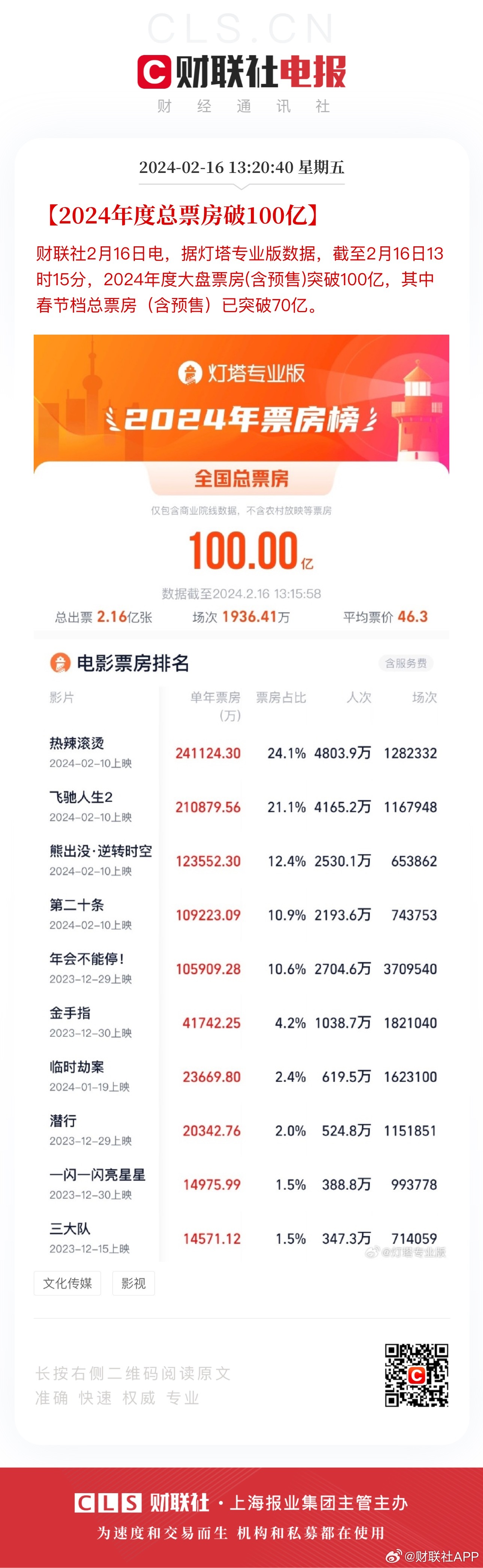 2024年新奥门王中王资料概述