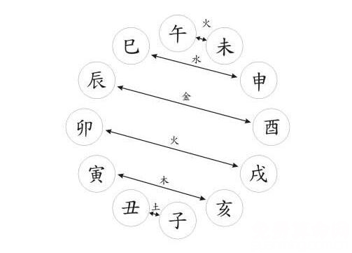 2345周公解梦原版免费2345周公解梦原版免费解析，揭示梦境的神秘力量-第3张图片
