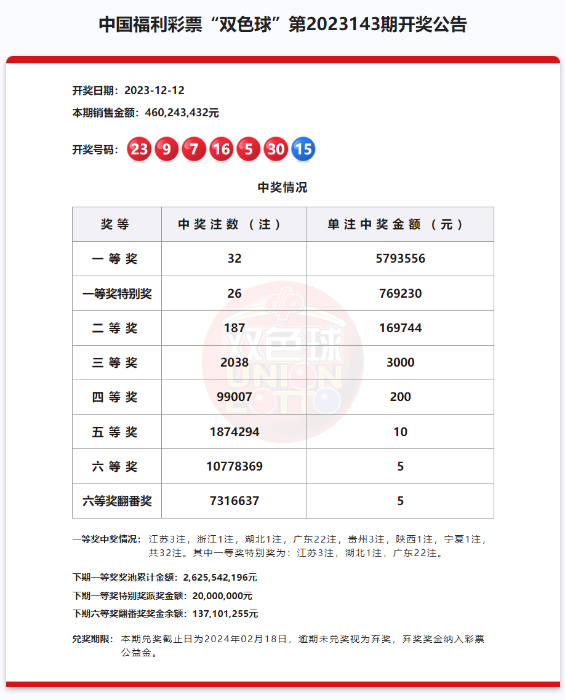 中彩堂ggkk.us，探索数字时代的无限可能