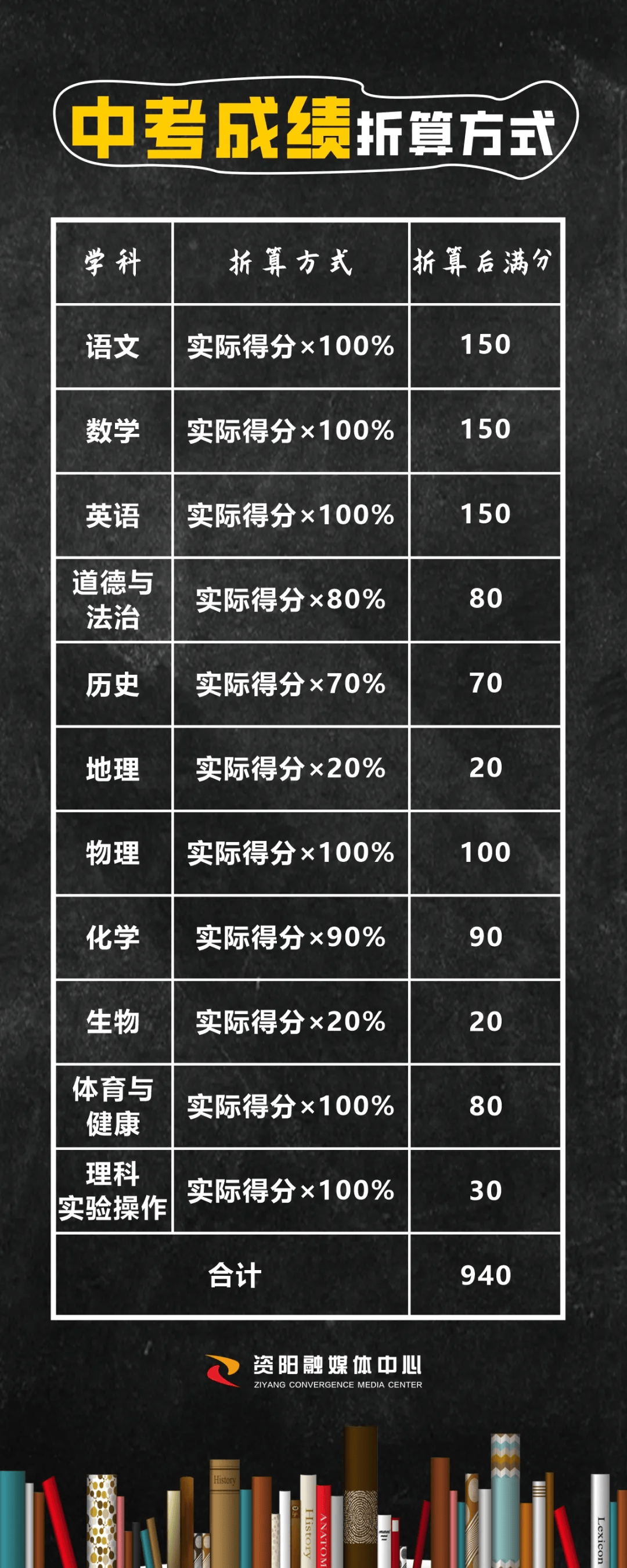 2024新奥资料免费精准1092024新奥资料免费精准解读-第3张图片