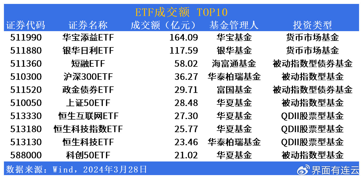 浪潮软件股吧浪潮软件，引领数字化转型的新浪潮-第2张图片