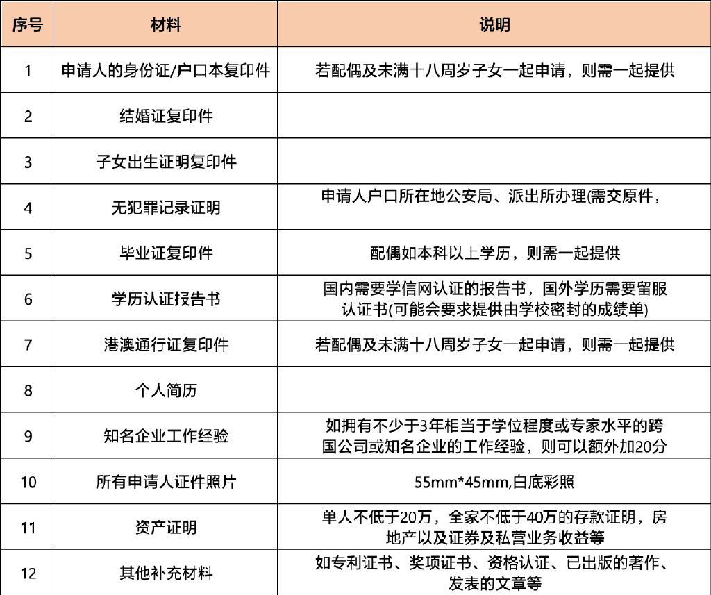 2024年香港开奖结果记录概览-第2张图片