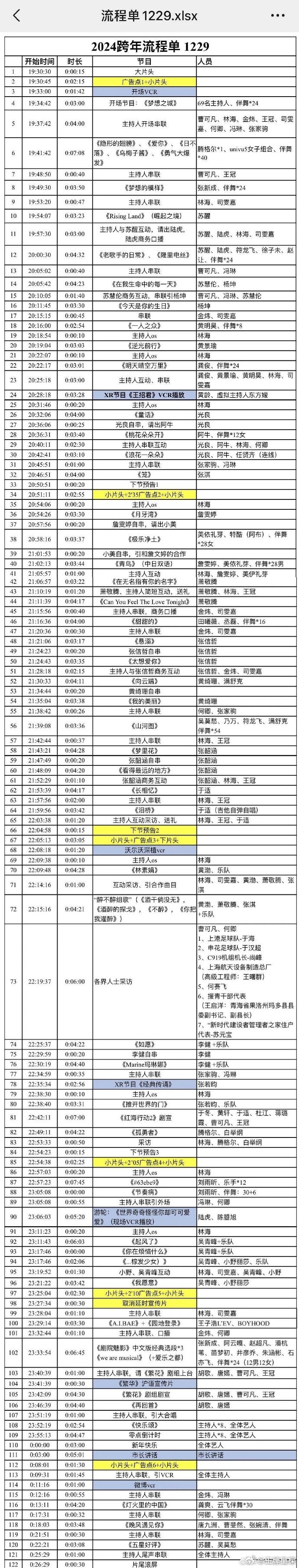 北京卫视春节晚会2023年节目单北京卫视春节晚会2023年节目单