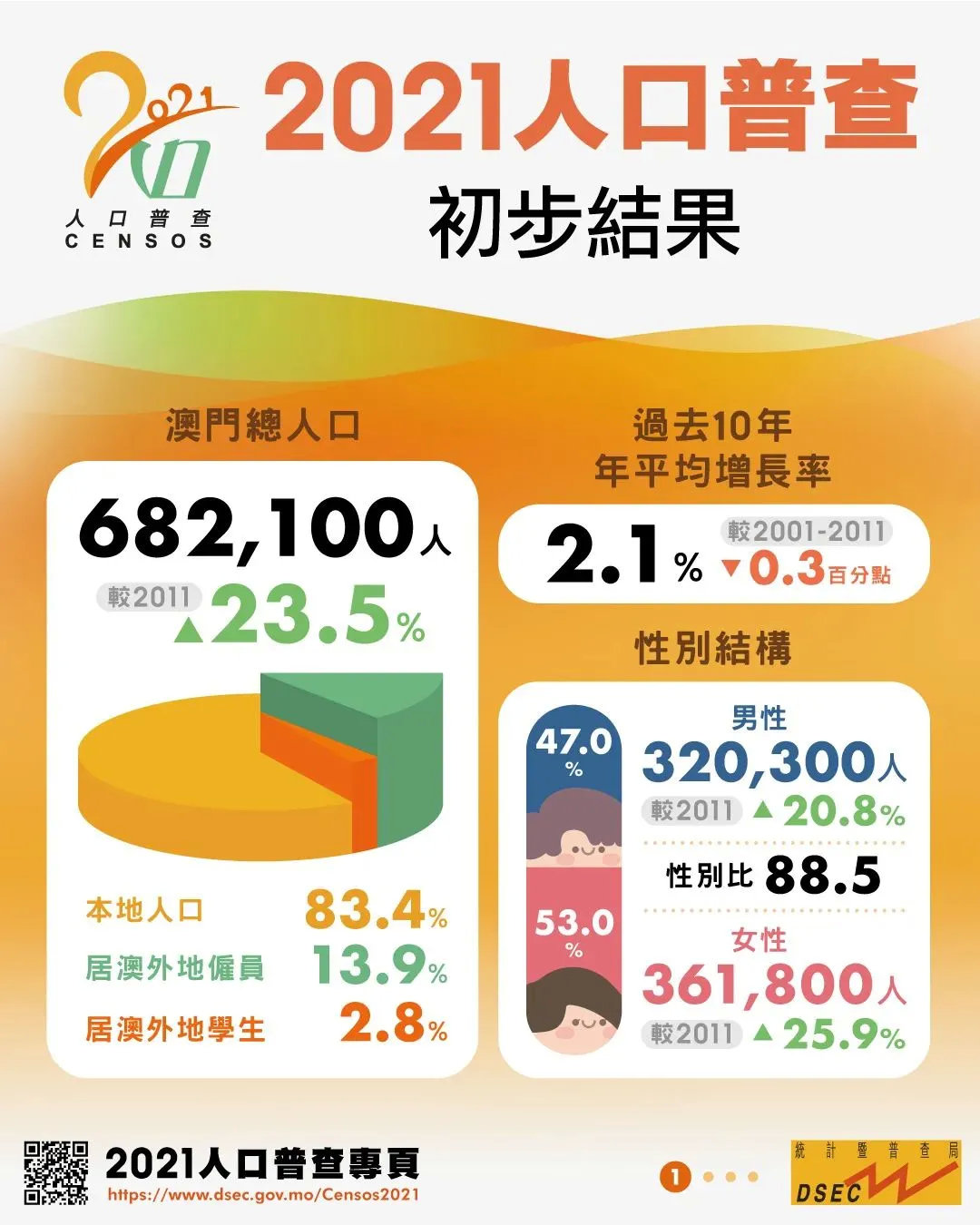 2021澳门历史开奖澳门历史与2023开奖查询