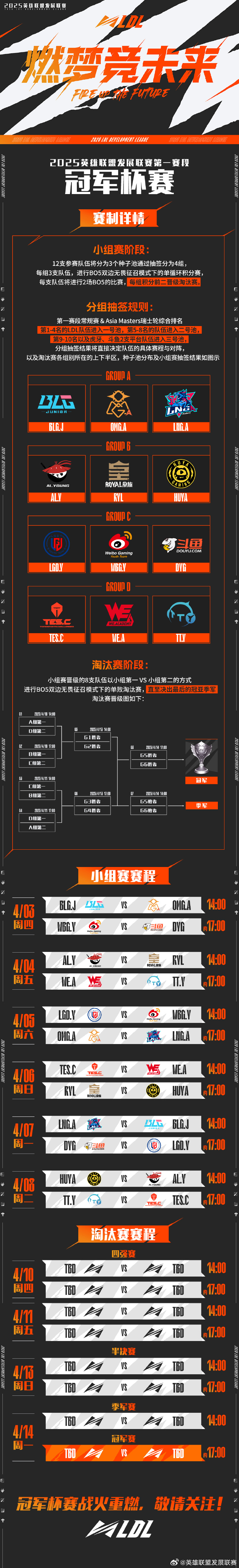 lol排位分段解析-第3张图片