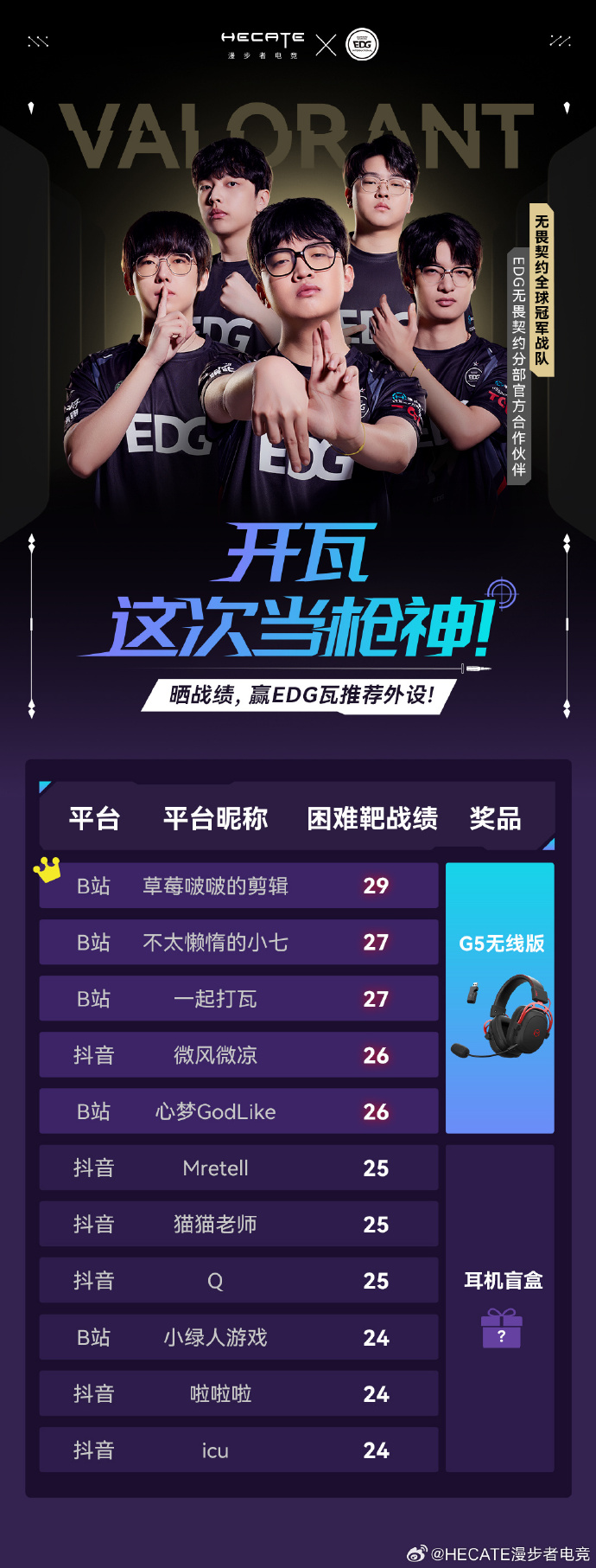 易玩网易玩网，游戏新体验的引领者