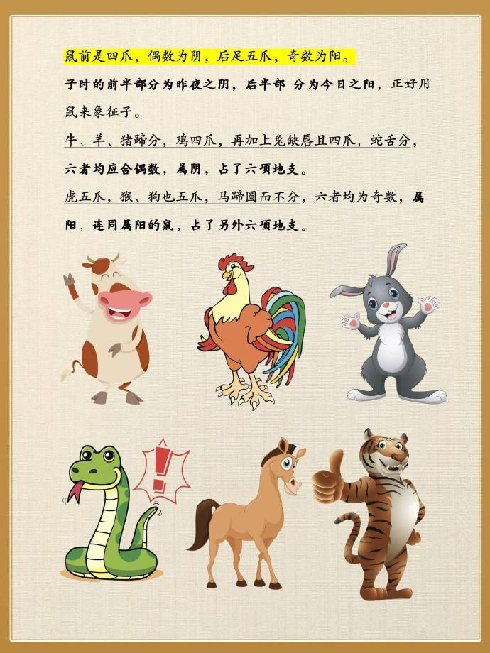 12生肖排列顺序表十二生肖排列顺序表
