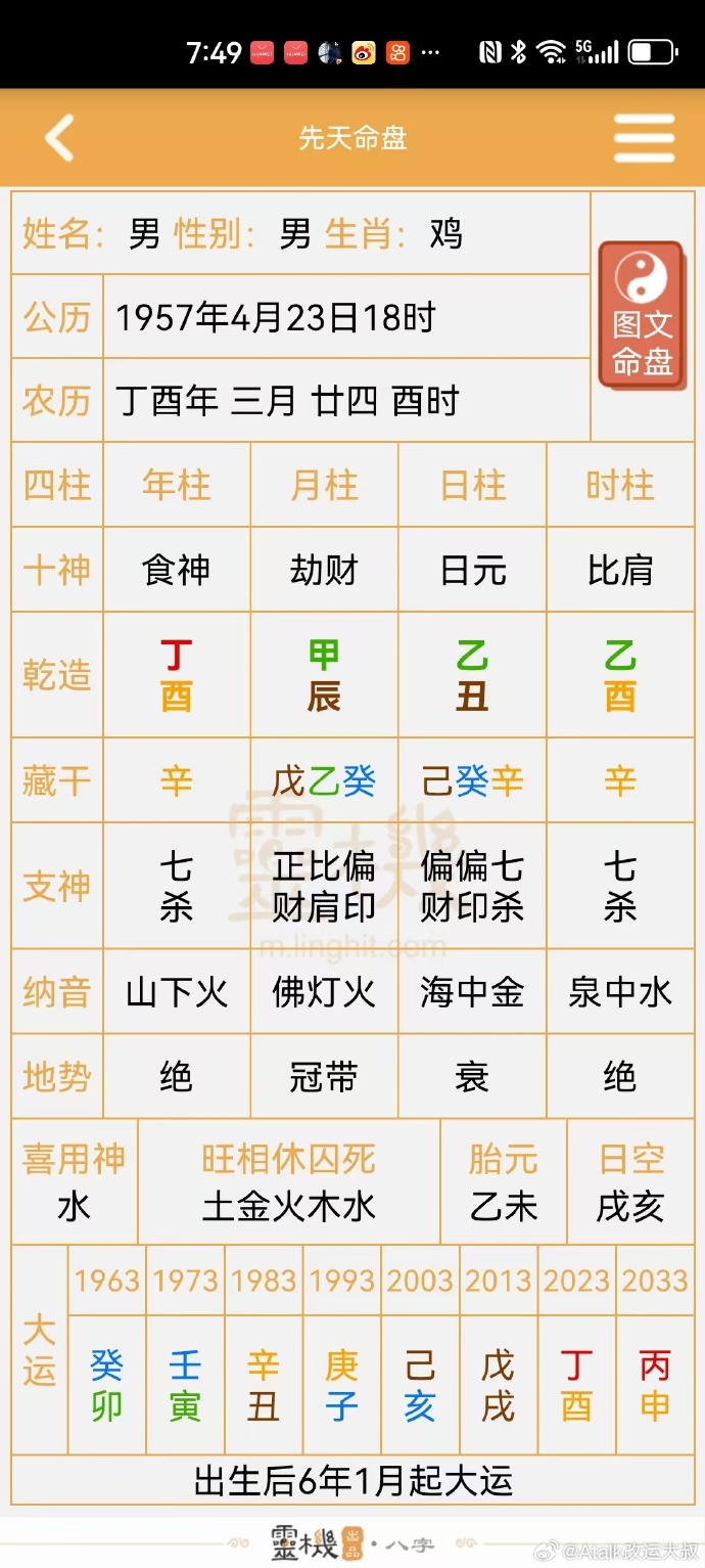 五行称命书几斤几两对照表五行称命书，解读命运之谜