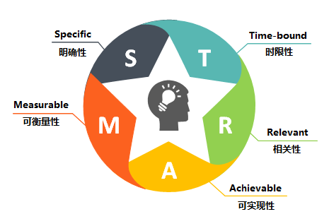 副职业做什么赚钱副职业，多元发展的新途径
