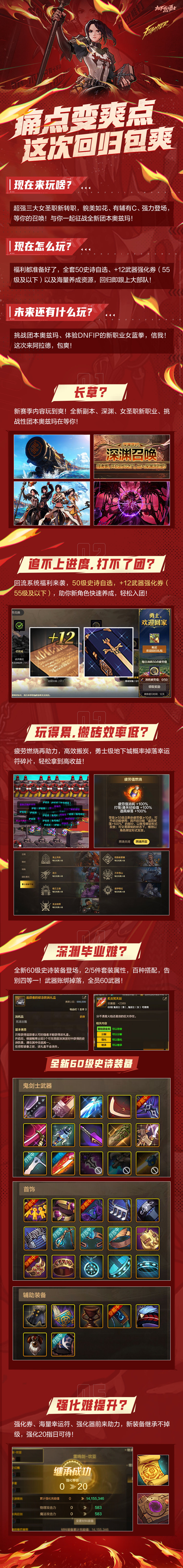 dnf副职业哪个好关于DNF副职业选择的最佳选择-第2张图片