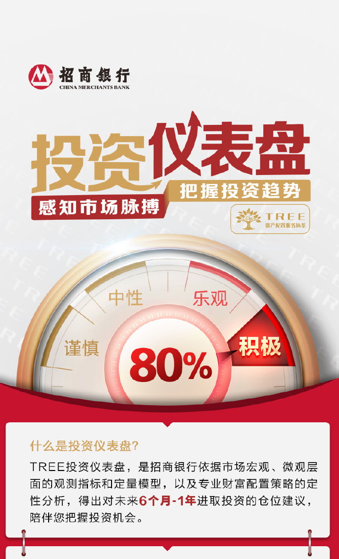 探索100大免费行情软件，把握市场脉搏