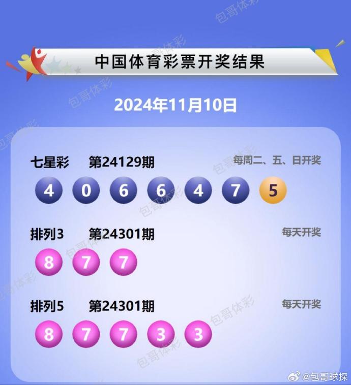 15选5今天开奖结果今天开奖结果回顾，15选5结果揭晓-第3张图片