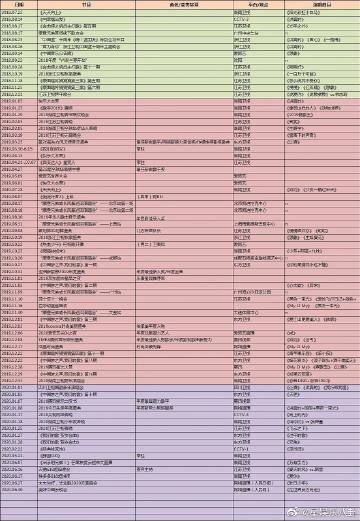 MD传媒作品大全网站MD传媒作品大全网站介绍-第2张图片