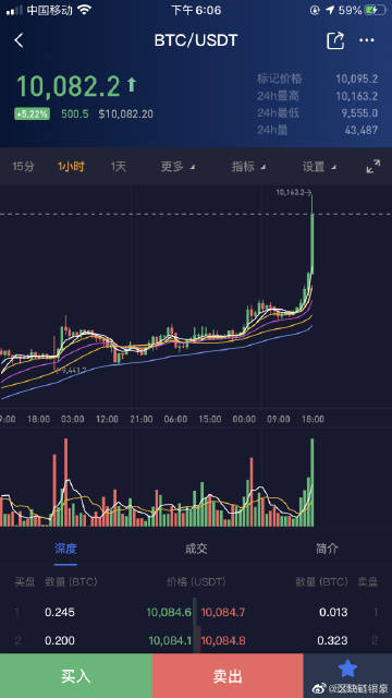忘忧草社区视频在线观看免费播放-第2张图片
