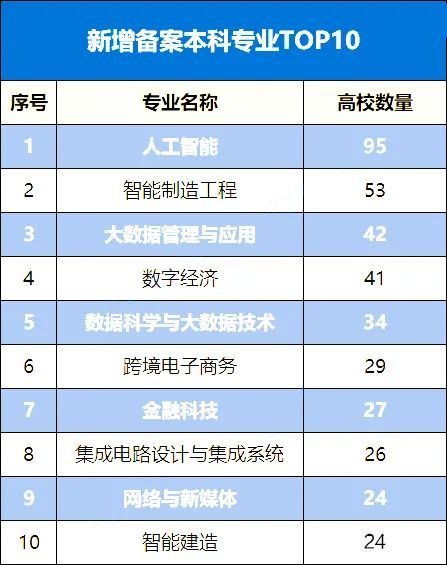 2022年资料大全完整版2022年资料大全完整版