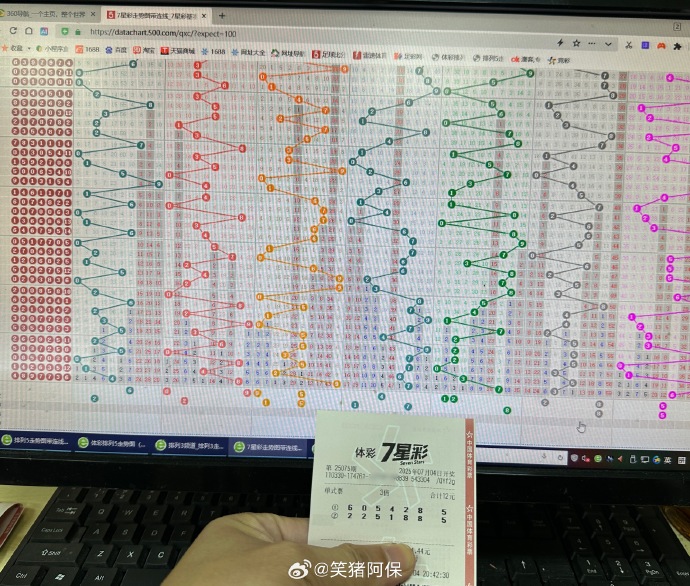 海南七星彩头尾论坛海南七星彩头尾论坛，彩梦起航之地