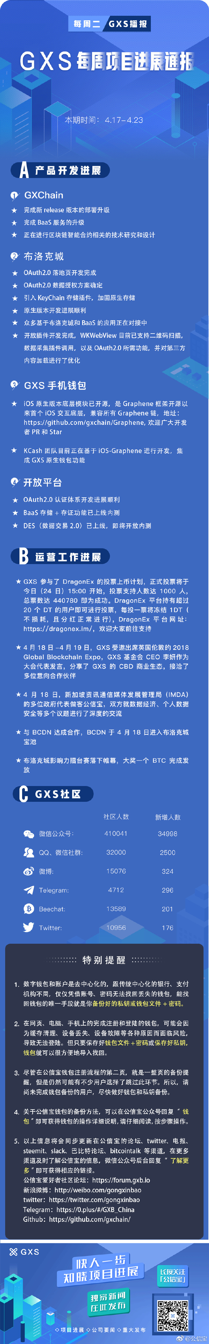 公信宝公信宝，重塑信任的金融新标杆-第2张图片