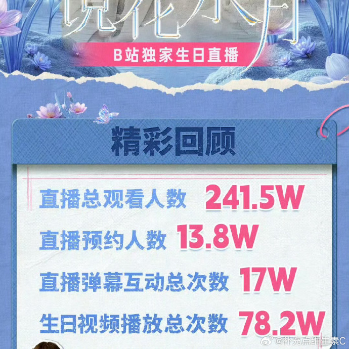 看B站直播夜月看B站直播夜月，沉浸其中，感受文化盛宴