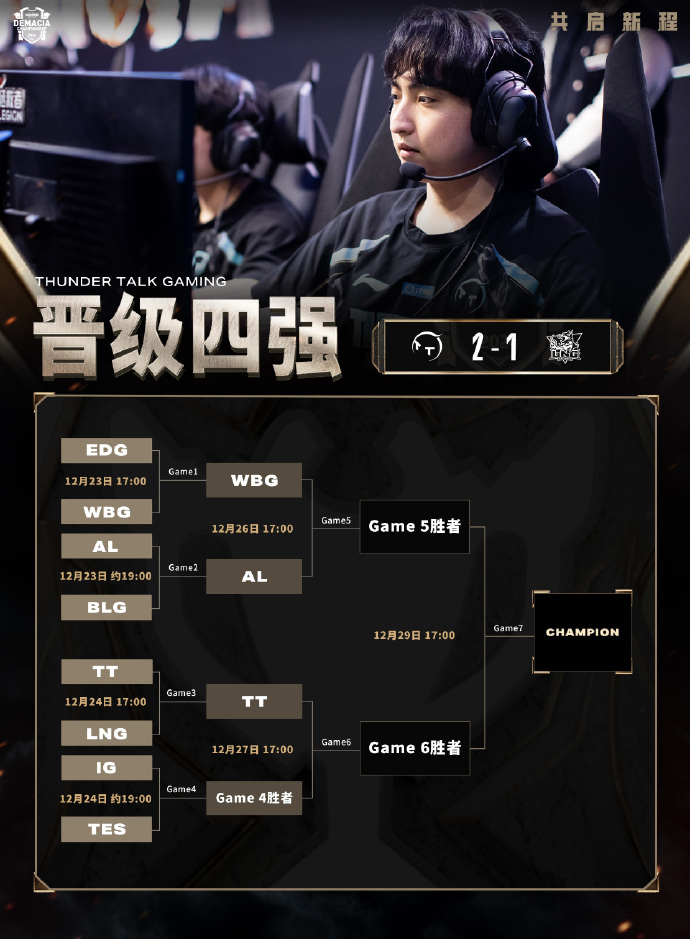 MSI2024赛程表MSI 2024赛程表-第2张图片
