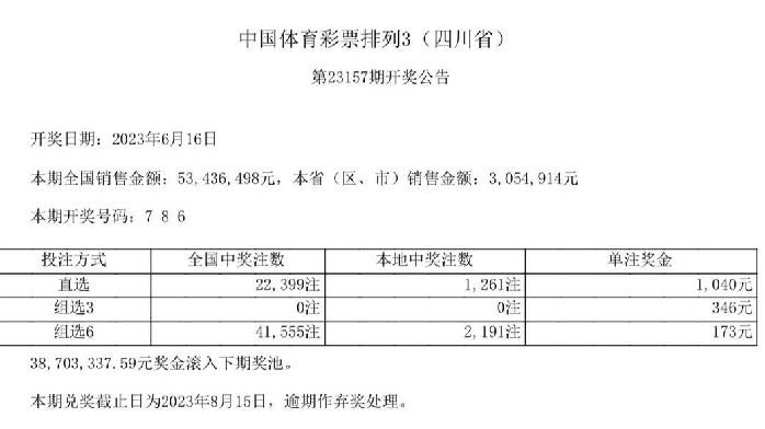 六开奖香港开奖结果记录历史回顾-第2张图片
