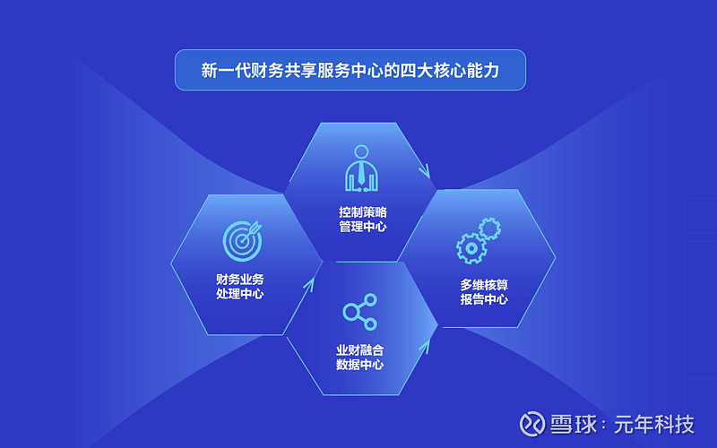 黄金网站软件app黄金网站软件app，引领数字化时代的新潮流-第3张图片