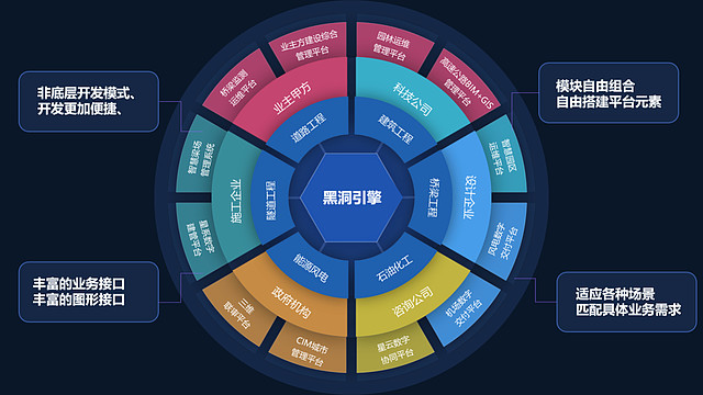 零距离加速器，科技革新与未来加速-第2张图片