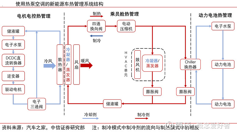 2024新奥精准资料免费大全078期，深度解读能源未来趋势