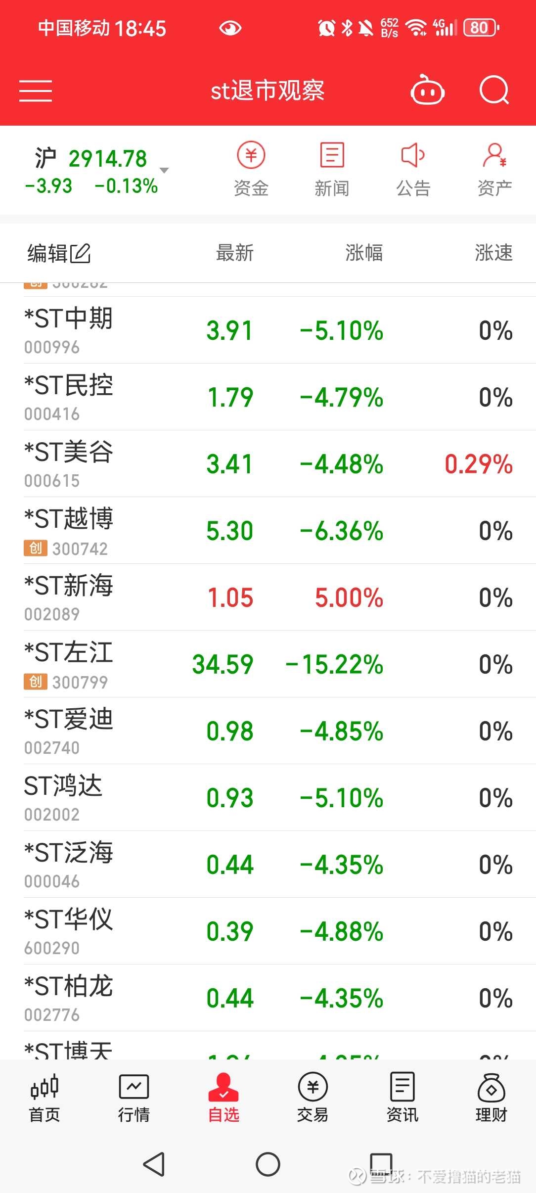 100大看免费行情的软件下载安装100大免费行情软件下载推荐