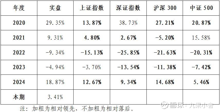2024香港历史开奖记录57期，回顾与展望-第1张图片