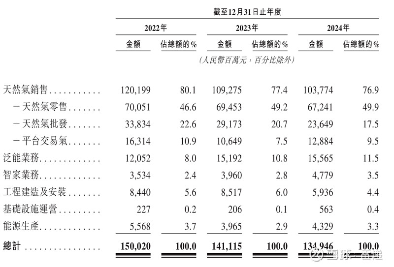 2024新奥历史开奖记录28期分析