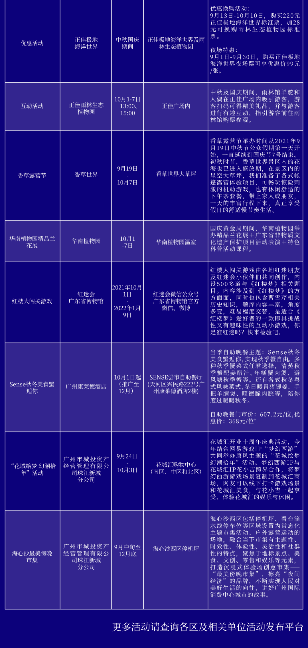 新澳门六开彩2023查询资料