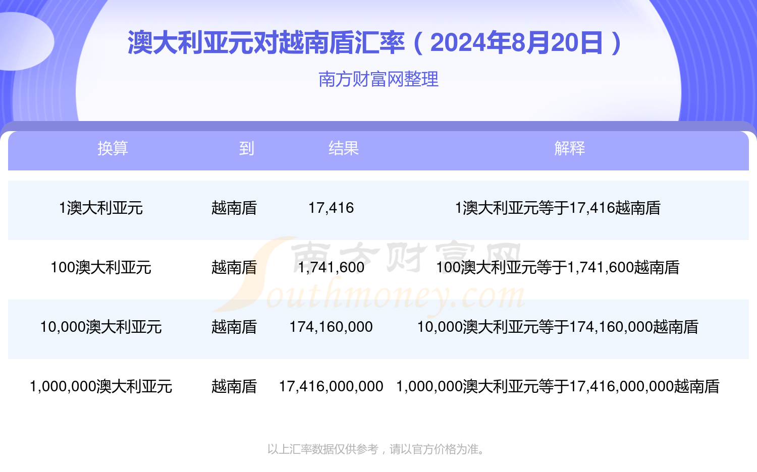 新澳今天最新资料晚上出冷汗新澳今日最新资料，晚上出冷汗现象分析-第3张图片