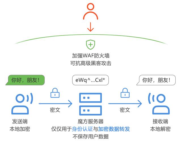 新版福利视频在线观看_松果儿视频在线福利_视频新版福利观看在线播放