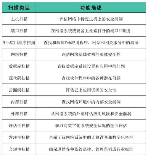 能发敏感图片的聊天软件免费 警惕网络聊天工具中的敏感图片服务：法律风险与网络安全威胁