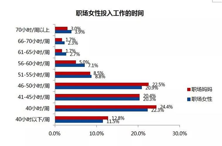 年轻的母亲4线在完整有限公司中字 年轻母亲在完整有限公司的职场挑战与时间管理难题解析