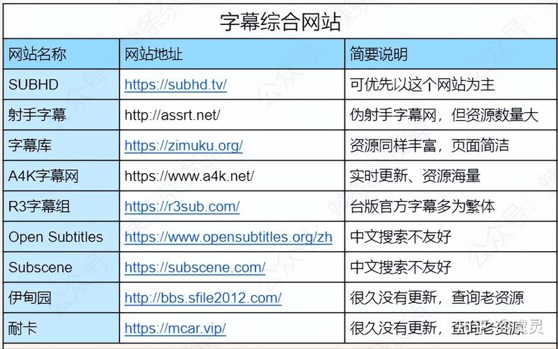 2019长沙最近活动_最近的2019中文字幕在线_安阳超越集团最近消息2019