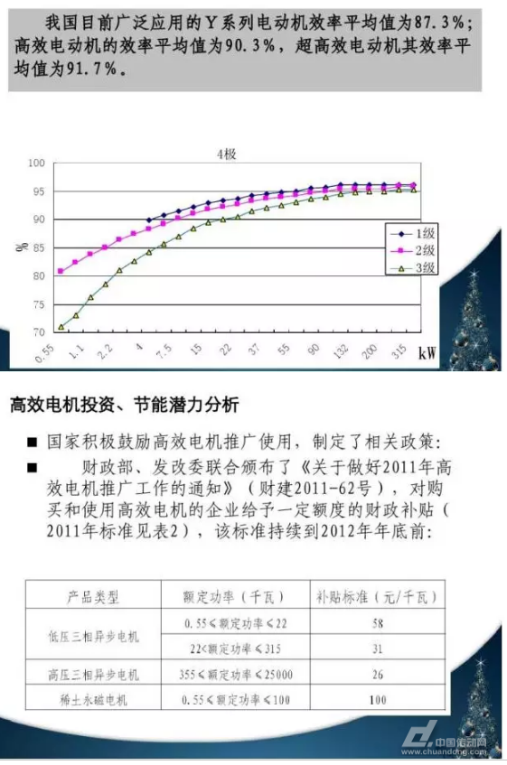 五级能效和三级能效的区别五级片，影视艺术的精湛之作