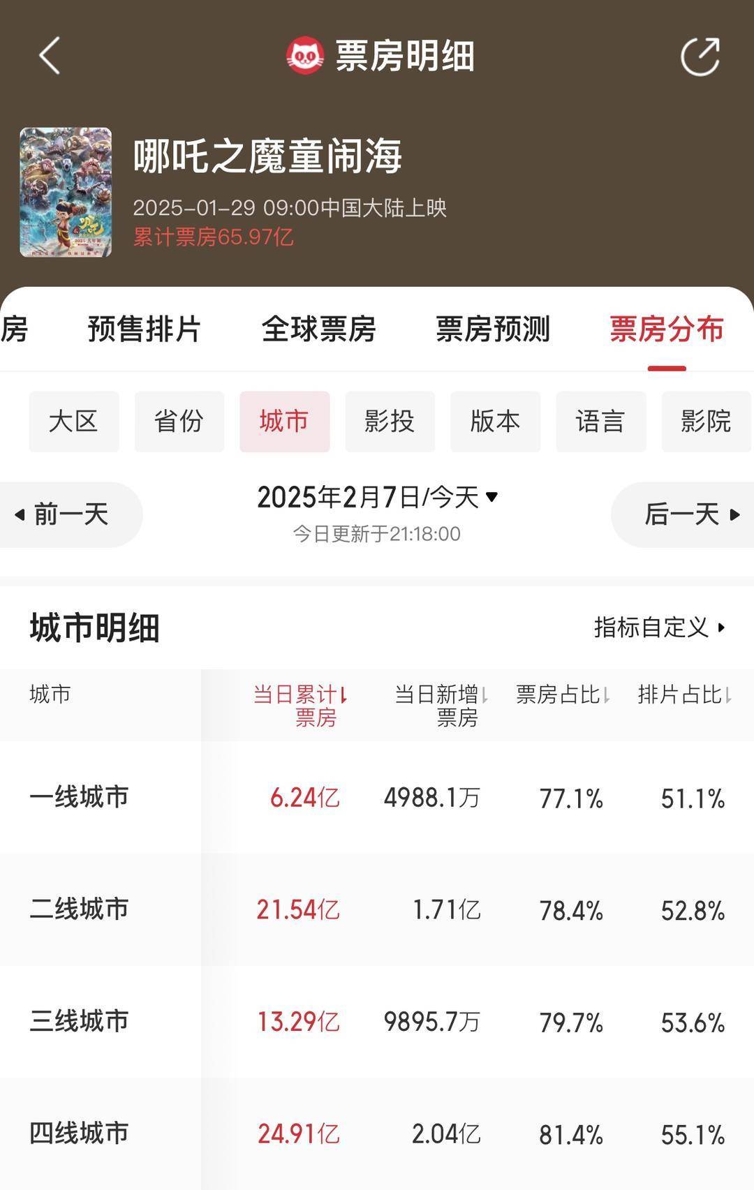 4080新视电电影院电视剧探索4480新视电电影院，电影艺术的殿堂-第2张图片