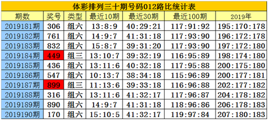 白小姐三码必中一期-第1张图片