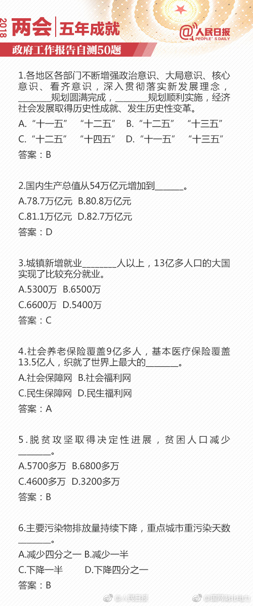 18个两会常用词辨析天天天天日天天干天天干夜夜曰，生活的节奏与挑战-第1张图片