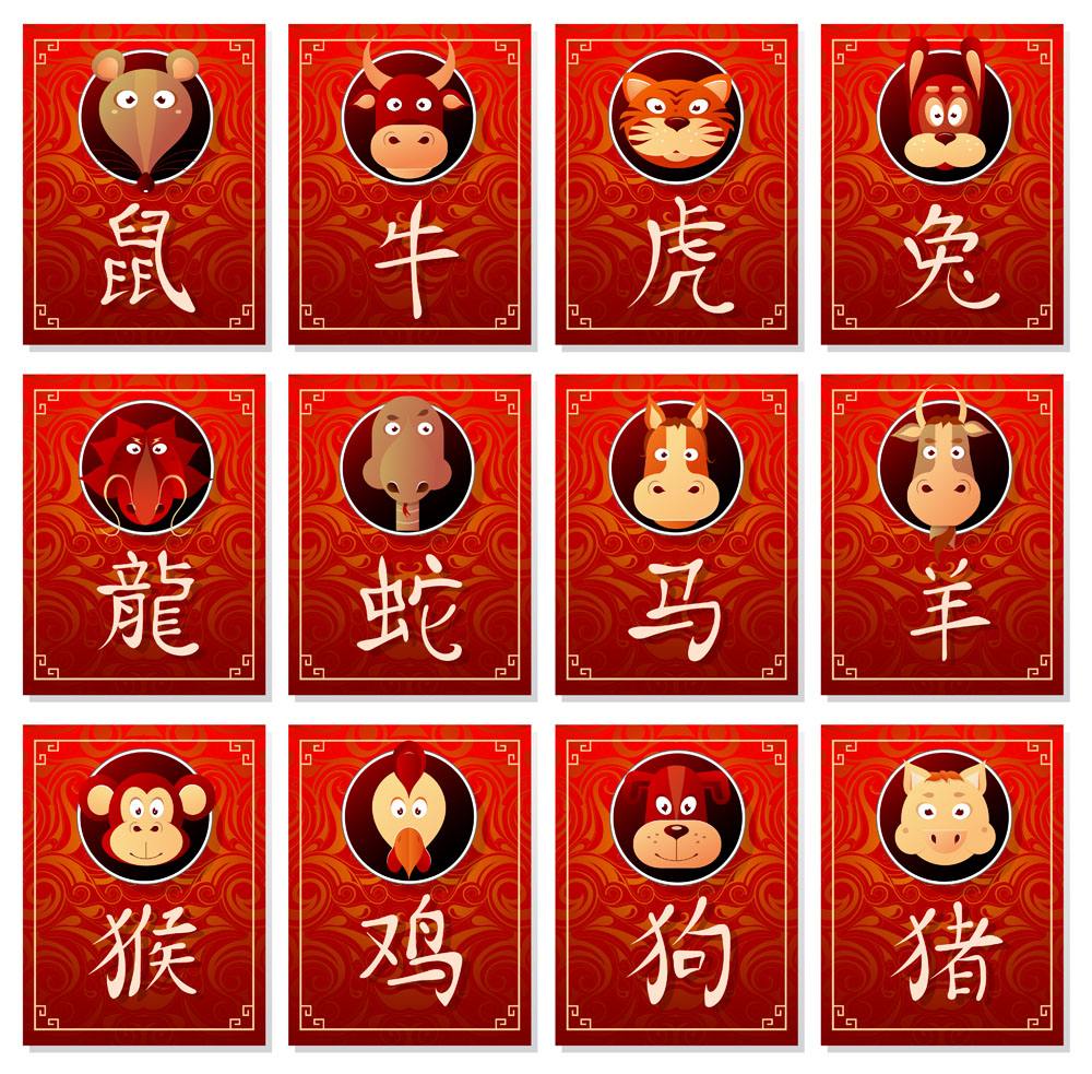 十二生肖排表图-第2张图片