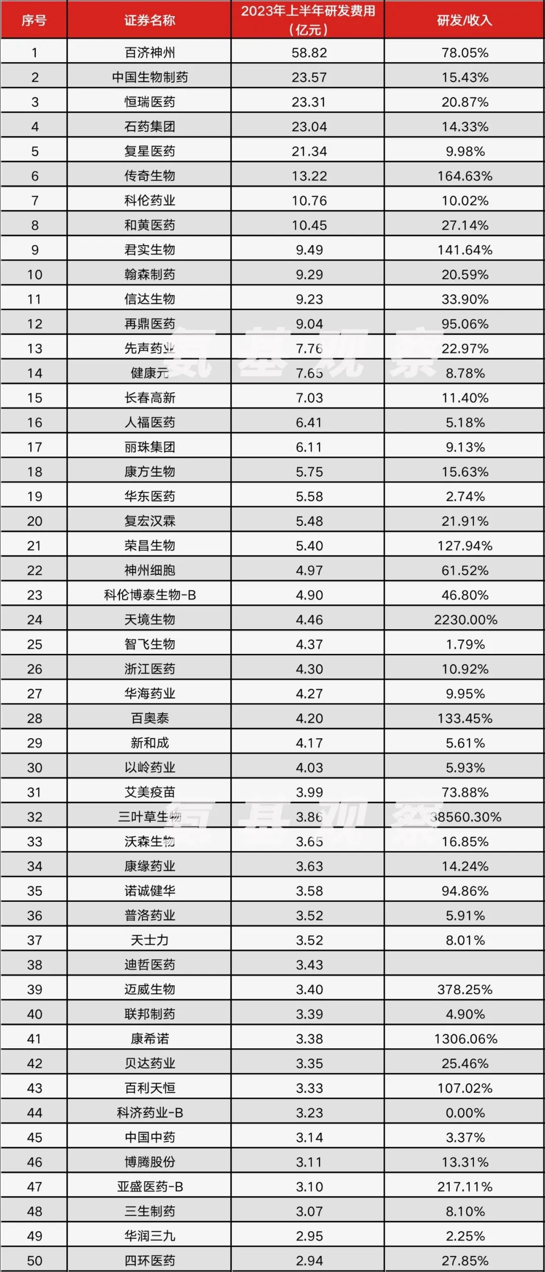 4HU最新地域网名2021推荐