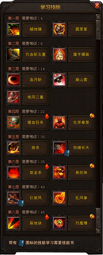 斗战神灵猴技能加点图片斗战神灵猴技能加点攻略-第1张图片