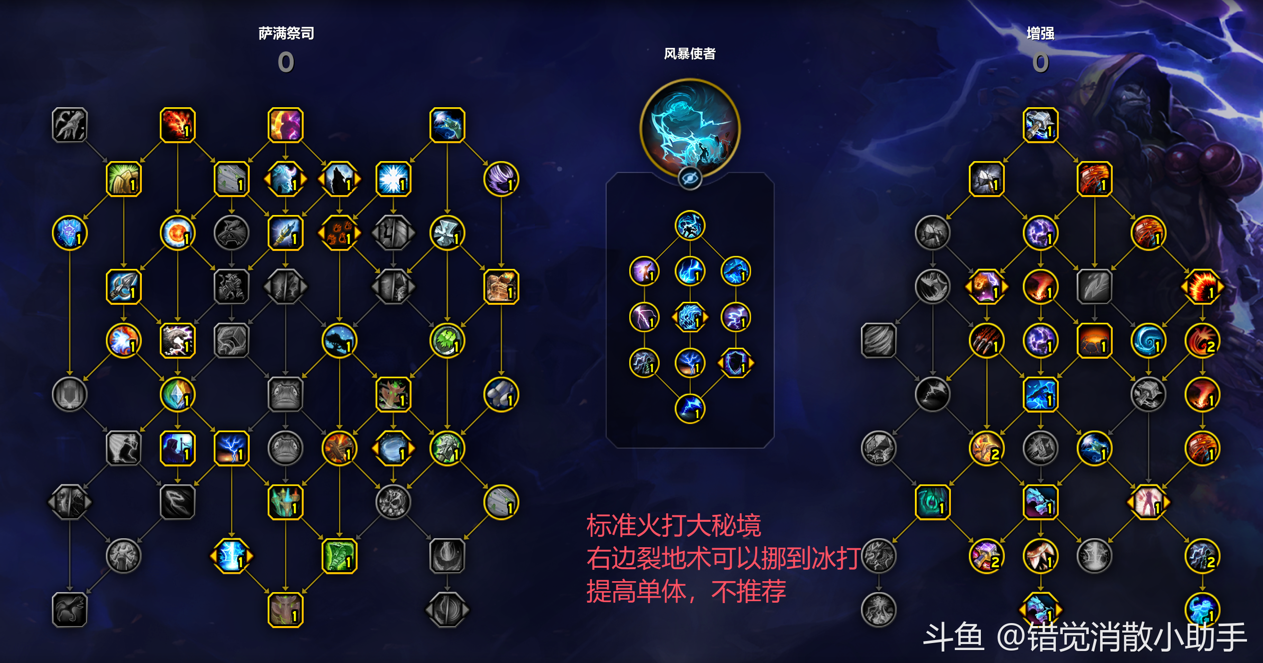 斗战神灵猴技能加点图片斗战神灵猴技能加点攻略-第3张图片