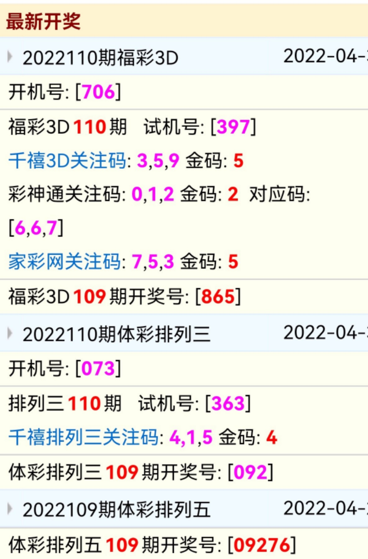 3d试机号今天结果今天试机号和开机号揭晓，3D游戏的神秘数字之旅-第1张图片