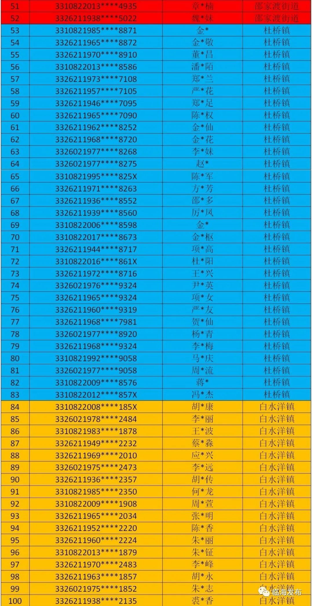 2018年六给彩今晚开奖结果揭晓-第2张图片