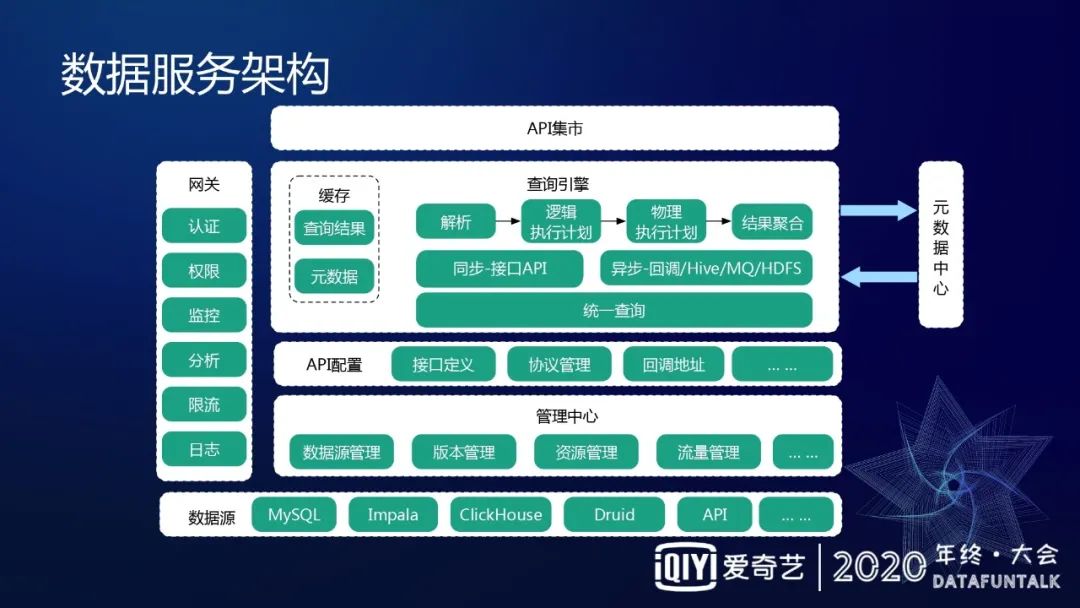 spark实践拍击视频网站日本调教网站，探索性探索